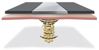 Cross-section illustration showing electrolipolysis surface pads delivering current through the skin to disrupt the subcutaneous fat cell layer